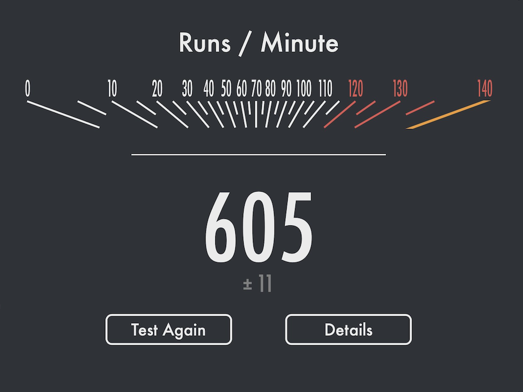 Orion Speedometer Score